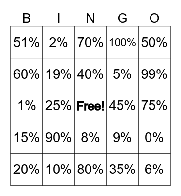 PERCENT Bingo Card