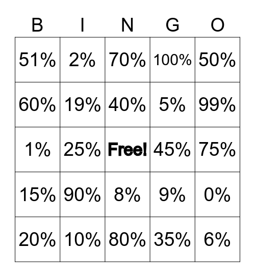 PERCENT Bingo Card