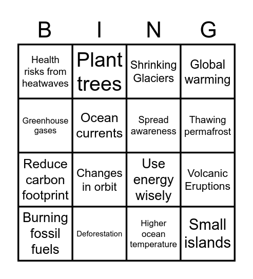 Climate Change Bingo Card