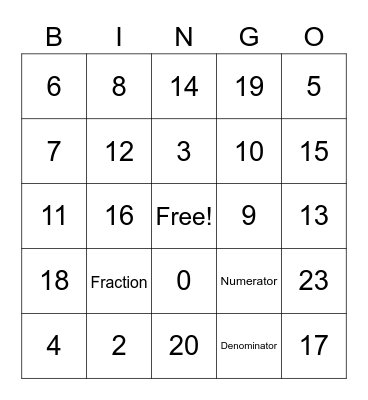 Fraction Bingo Card