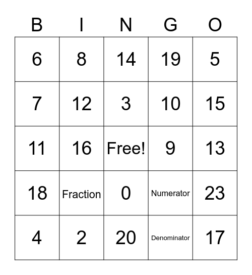 Fraction Bingo Card