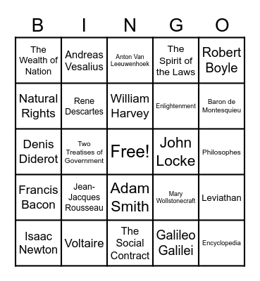 U5: Scientific Revolution and Enlightenment Bingo Card