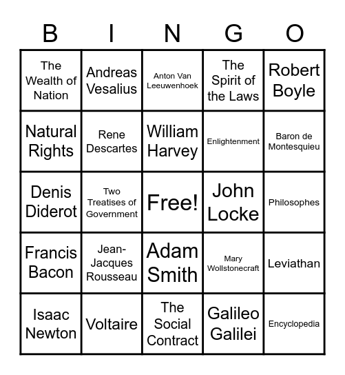 U5: Scientific Revolution and Enlightenment Bingo Card