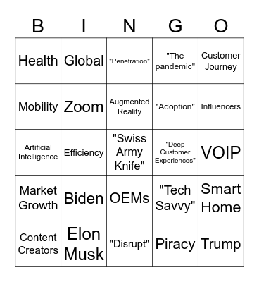 CES Buzzword Bingo Card