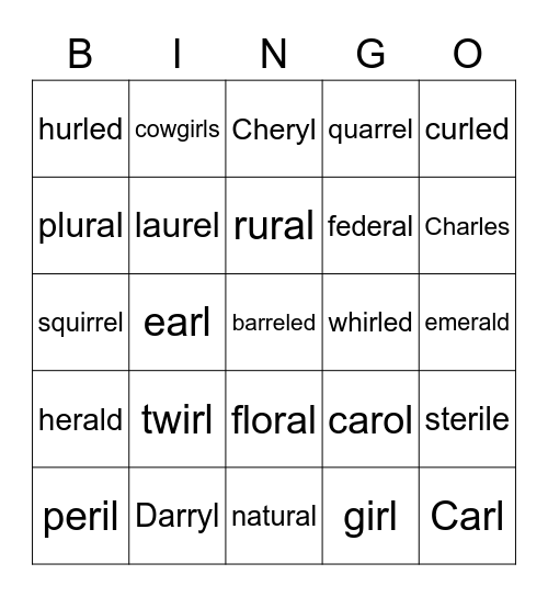RL Speech Sound Targets Bingo Card