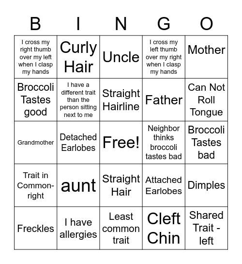 Traits Bingo Card