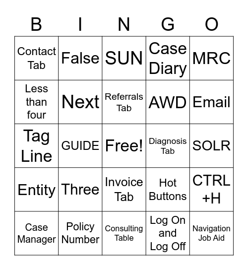 Getting to Know AWD and DN Bingo Card