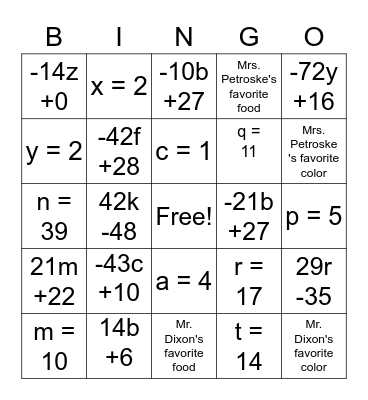 3.1 Pre Algebra chatterton Bingo Card