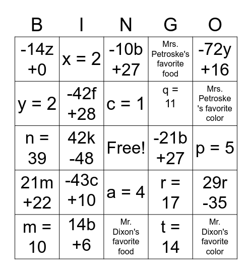 3.1 Pre Algebra chatterton Bingo Card