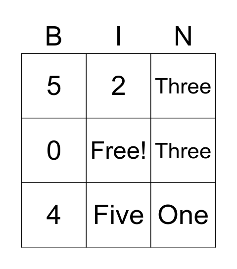 Number/Number Words Bingo Card