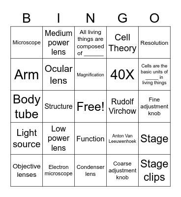 Cell Theory and Microscopes Bingo Card