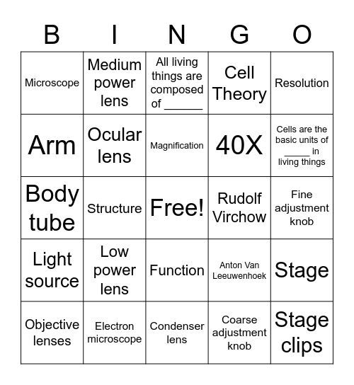 Cell Theory and Microscopes Bingo Card