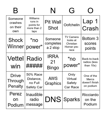 IRRA 2021 Bingo by BxnoYT Bingo Card