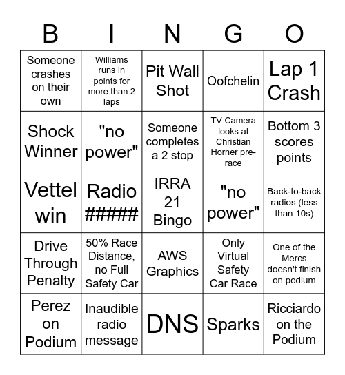 IRRA 2021 Bingo by BxnoYT Bingo Card