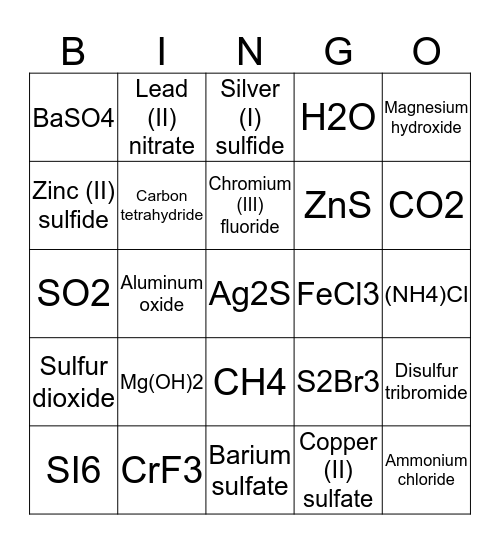 Naming Review Bingo Card