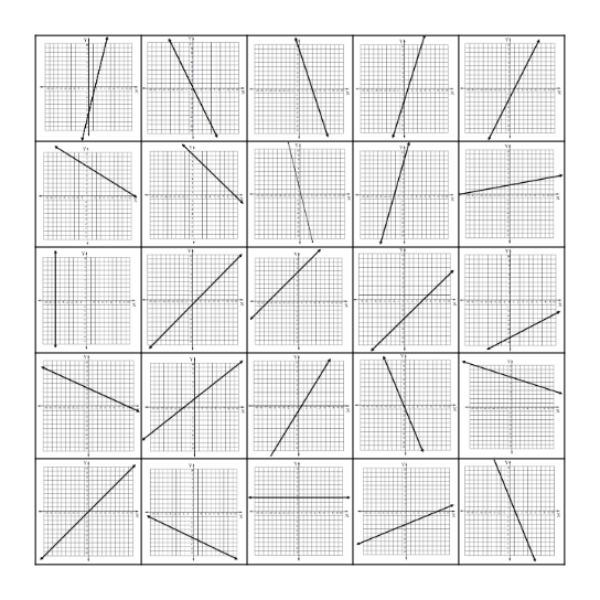 Graphing Linear Equations Bingo! Bingo Card