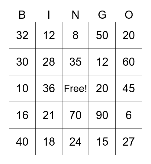 Multiplication of 2, 3, 4, 5 and 10 Bingo Card