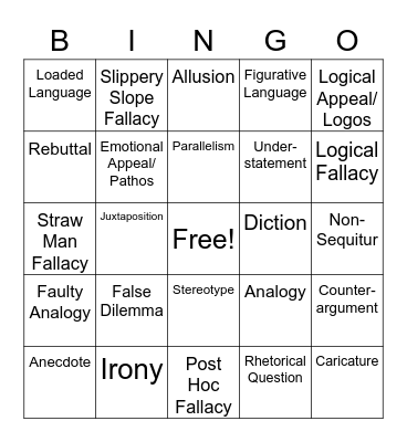 ARGUMENT & RHETORIC VOCABULARY Bingo Card