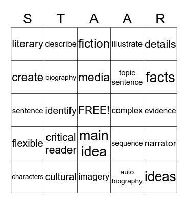 STAAR VOCABULARY Bingo Card