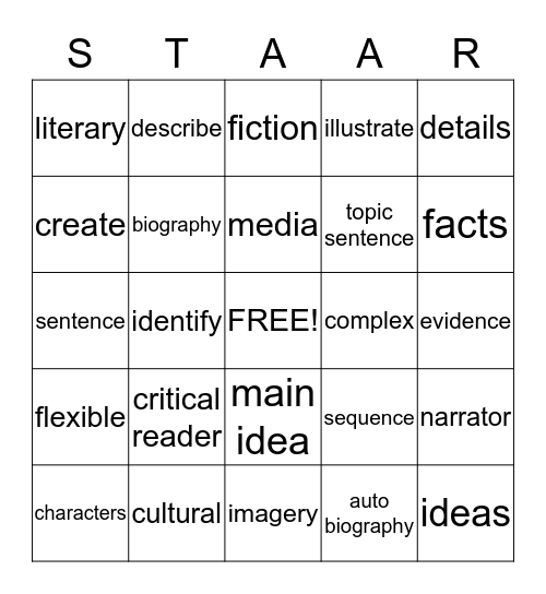 STAAR VOCABULARY Bingo Card