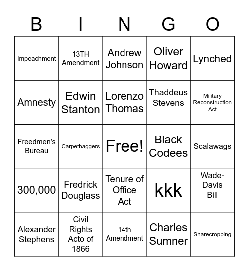 OVCA Bingo - US History Bingo Card