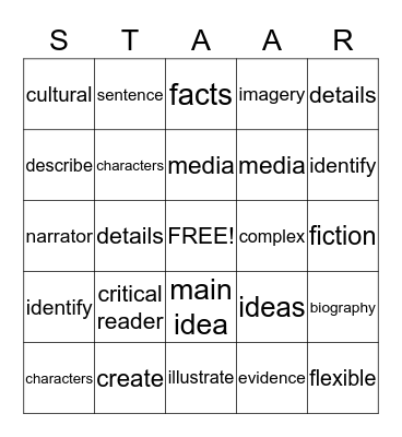 STAAR VOCABULARY Bingo Card