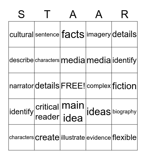 STAAR VOCABULARY Bingo Card