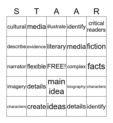 STAAR VOCABULARY Bingo Card