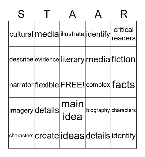 STAAR VOCABULARY Bingo Card