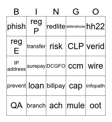 Cyber Police  Bingo Card