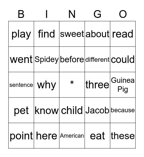 Guinea Pigs  Bingo Card