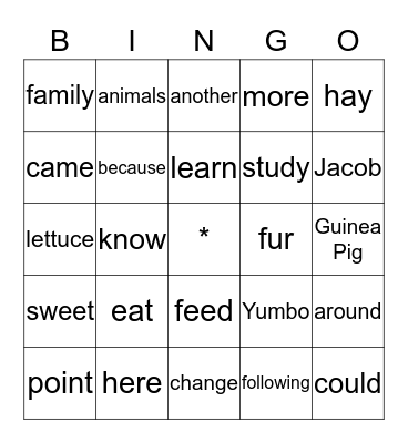 Guinea Pigs Bingo Card