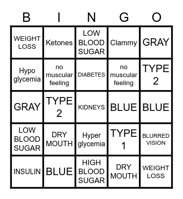 DIABETES AWARENESS BINGO Card