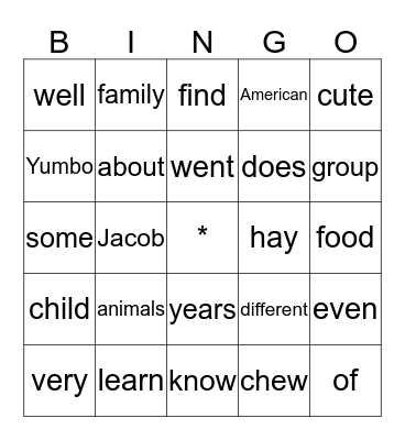 Guinea Pigs  Bingo Card