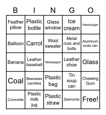 AIES Natural Resources Bingo Card