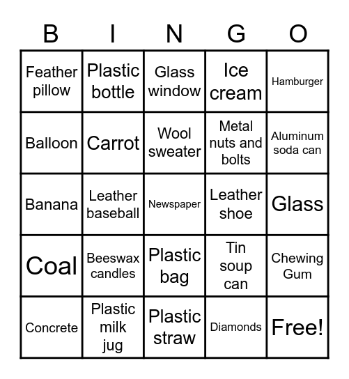 AIES Natural Resources Bingo Card