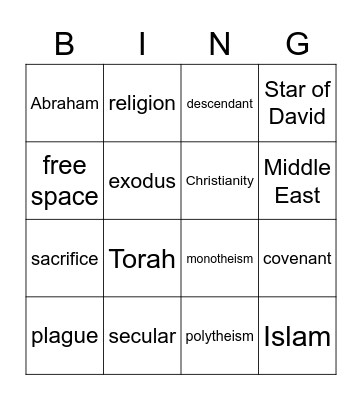 Judaism review Bingo Card