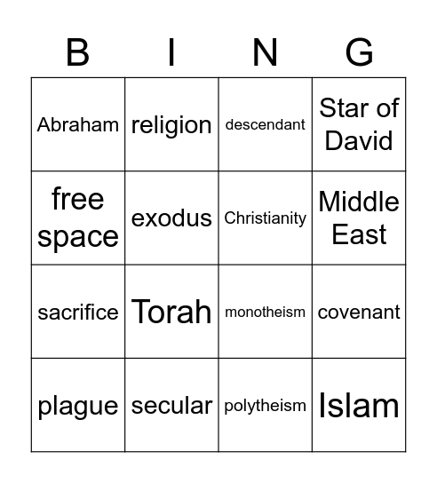 Judaism review Bingo Card