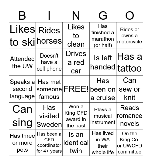 Swedish BINGO! Find someone with a characteristic on your card & write their name down. When you have a BINGO, turn in your card  for a chance at a prize! Bingo Card