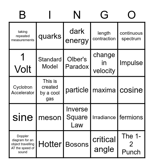 Higher Prelim Bingo Card