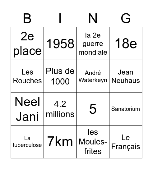 LA BELGIQUE Bingo Card