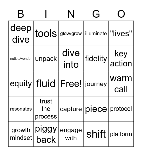 School Kit Bingo Card