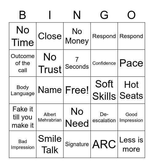 Integon Bingo Card