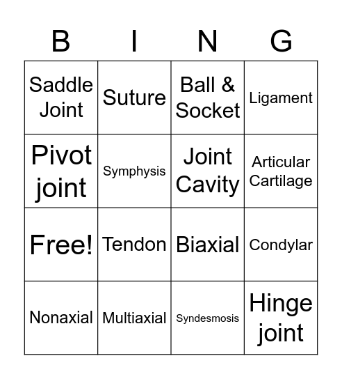 Joint Bingo Card