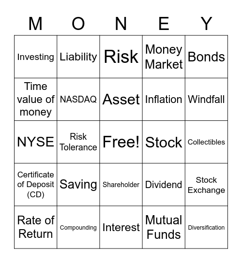 Investing:  Money Working for You Bingo Card