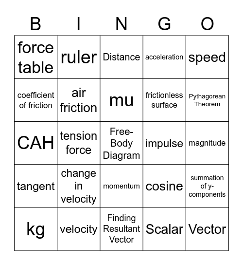 Advanced Physics Mechanics Bingo Card