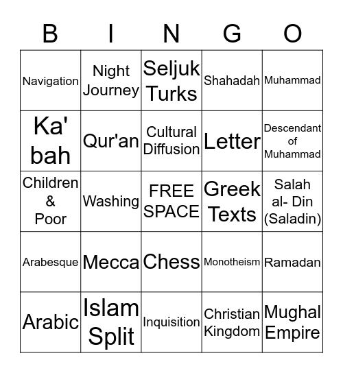 Bingo Board Bingo Card