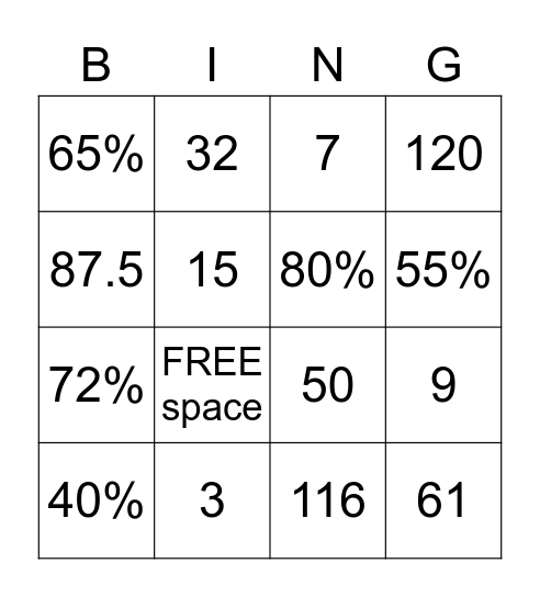 Percent Word Problem BINGO Card