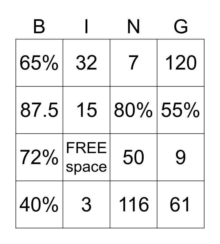 Percent Word Problem BINGO Card