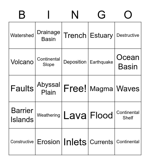 Landforms and Oceans Vocabulary Bingo Card